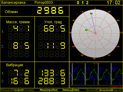 ��������������� ������