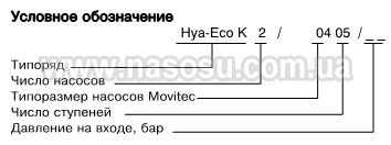 �������� ����������� �������� ������� Hya Eco