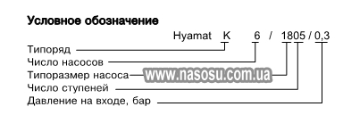 �������� ����������� �������� ������� Hyamat K