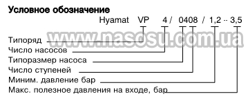 �������� ����������� �������� ������� Hyamat VP