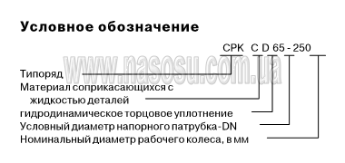 �������� ����������� ������ CPK-D