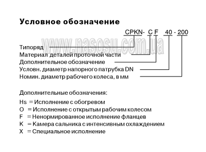 �������� ����������� ������ CPKN