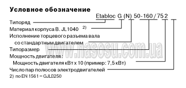 �������� ����������� ������ Etabloc