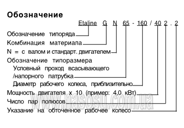 �������� ����������� ������ Etaline