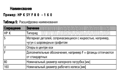 �������� ����������� ������ HPK