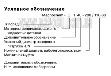 �������� ����������� ������ Magnochem