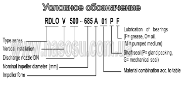 �������� ����������� ������ RDLO