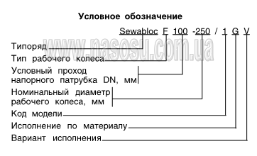 �������� ����������� ������ Sewatec