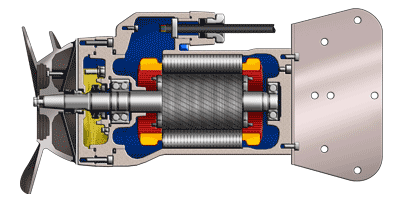 ��������� ������� ����������