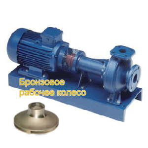 ���� LW-FBF 100-250/900/CWT